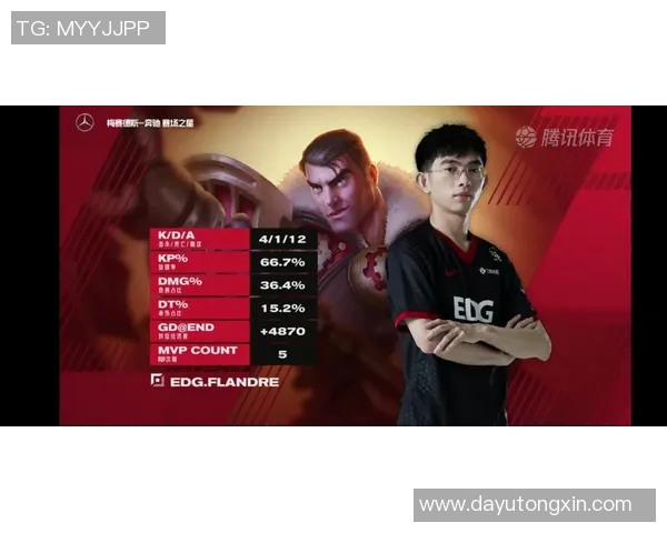 WE战队崛起之路:从默默无闻到全球瞩目传奇历程纪实