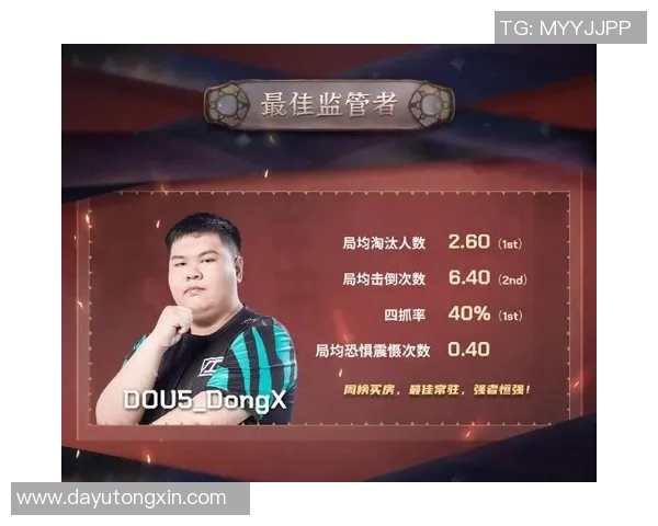 城市赛积分榜更新TES战队以88分稳居第一位置